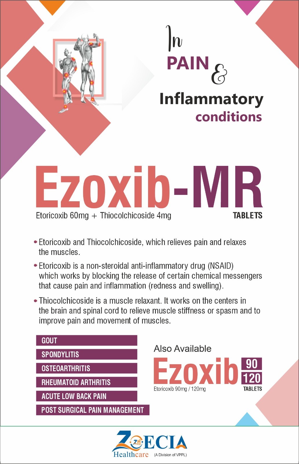 Etoricoxib 60MG  Thiocolchicoside 4mg