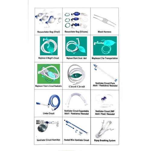 Anaesthesia breathing systems and accessories