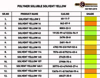 Solvent Yellow