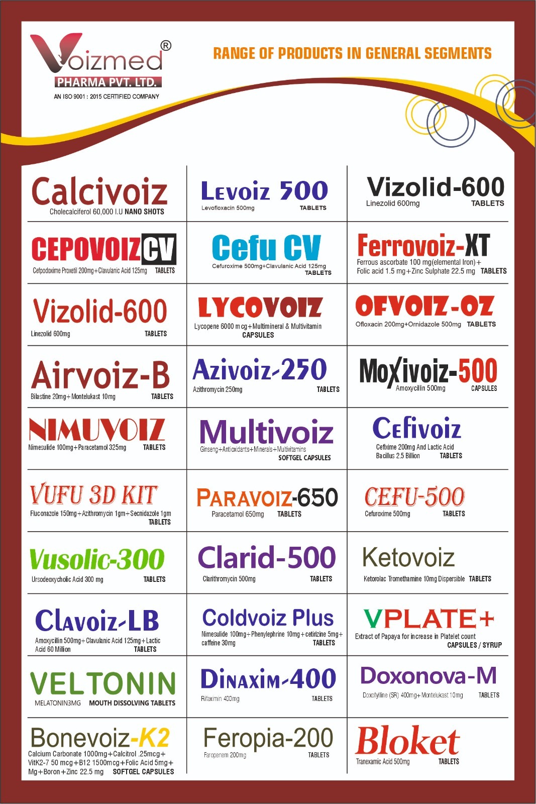 Pharmaceutical Tablets