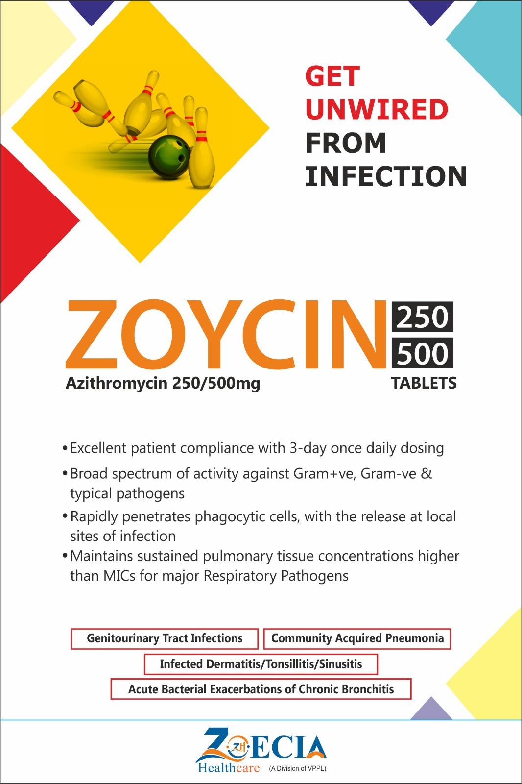 Azithoromycin 250mg