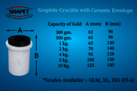 Cylindrical Type Graphite Crucibles