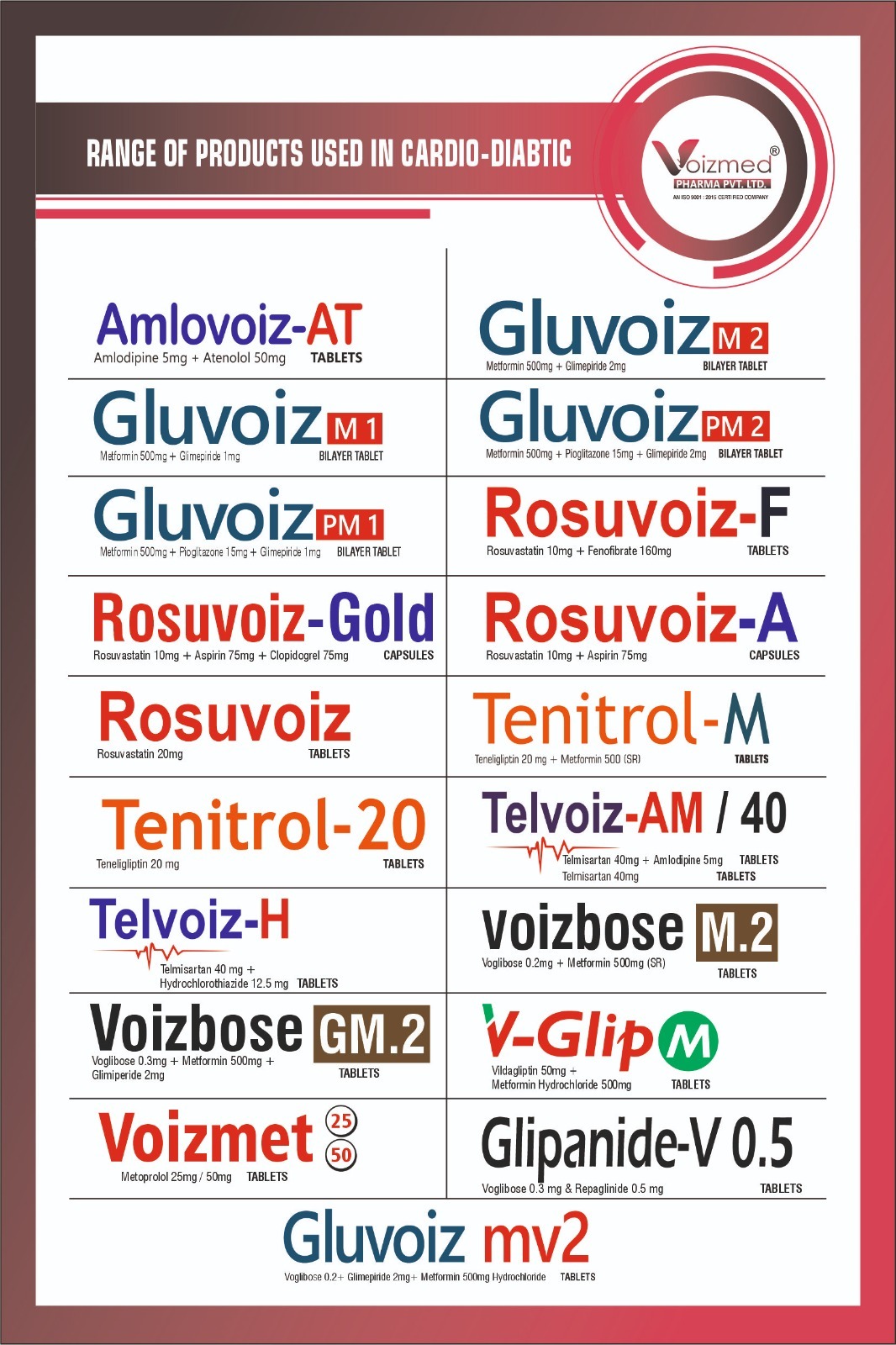 Glimepiride 2mg Metformin 500mg