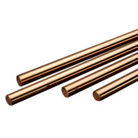 Copper Rod