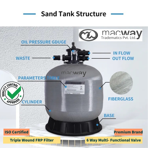 Pressure Top Mounted Sand Filter