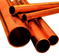 Copper Pipe