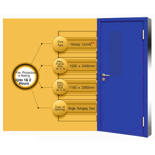 Customizable ( Finished In Powder Coating In Desired Ral Shade Code) Single Leaf Metal Fire Rated Door