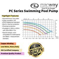 Swimming Pool Motor Pumps