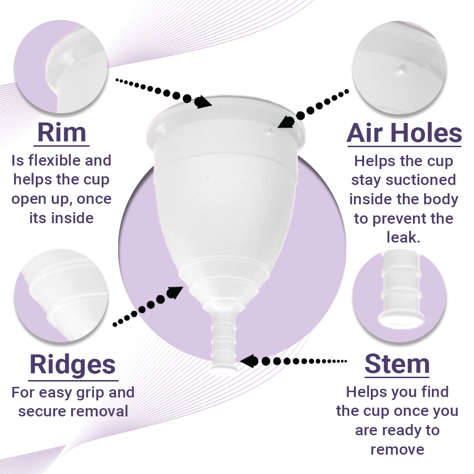 Imasafe Reusable Menstrual Cup