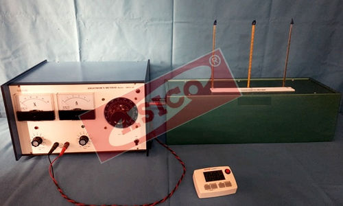 Thermal Conductivity of Copper by Angstrom Method