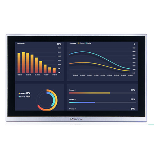 PI8150ig HMI