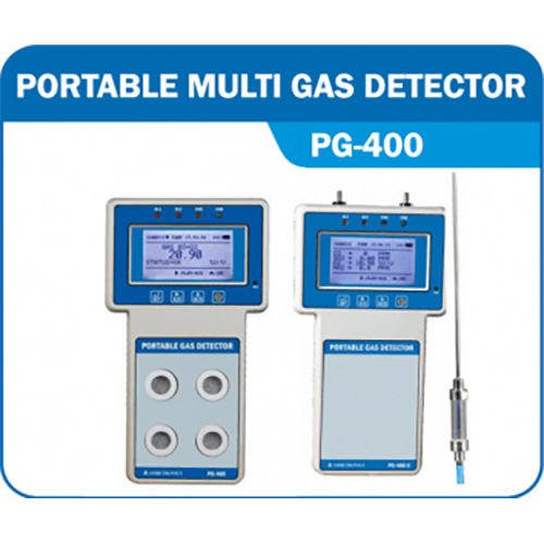 Portable Gas Detectors