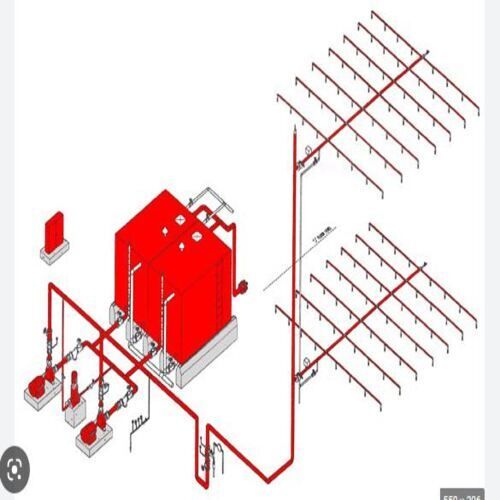 Design of Fire Fighting Water Sprinkler Systems