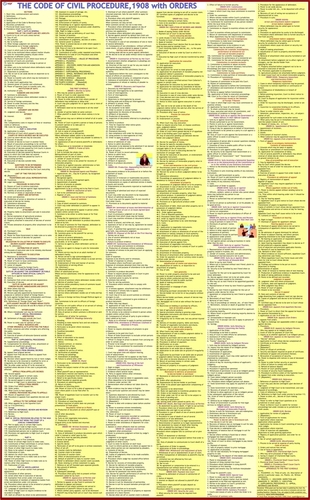 Code of Civil Procedure ( CPC chart )