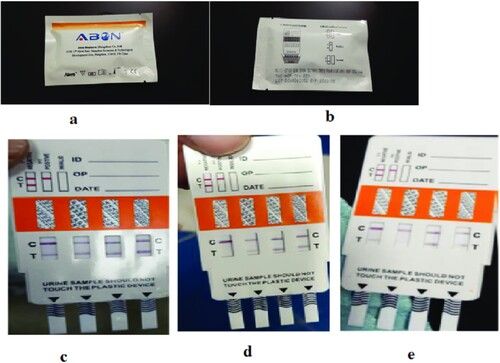 Abon Multi Drug Test Kit 6 Panel