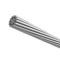 Aluminum Solid Conductors Cable
