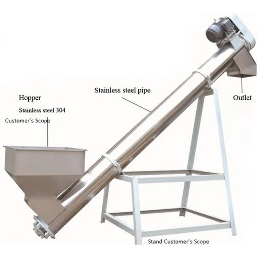 Easy To Operate Stainless Steel Screw Conveyor