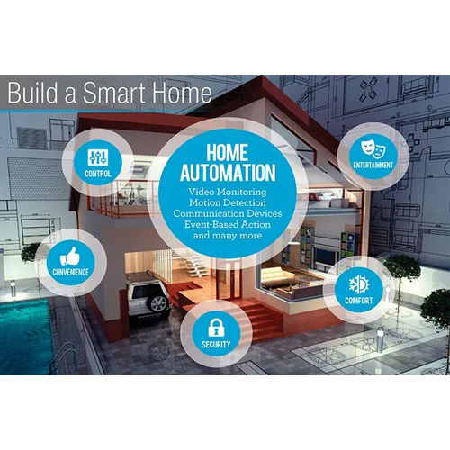 Smart Home Automation Solution By KATARIYA INFOTECH