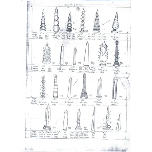 Designer Candle Mould - Metal Material, Standard Size, All Colors Available | Perfect for Creative Candle Crafting