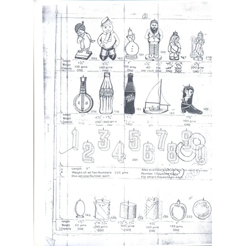 Option Available Designer Candles Mould