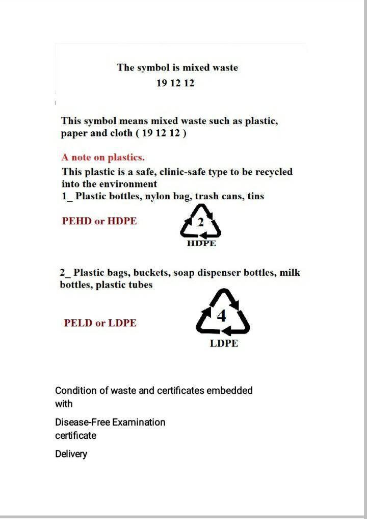 Refuse Derived Fuel