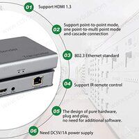 HDMI KVM Extender 200M With USB