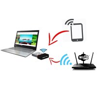 Wi-fi Receiver Wireless Mini Wi-fi Network Adapter With Driver