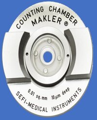 Makler Sperm Counting Chamber