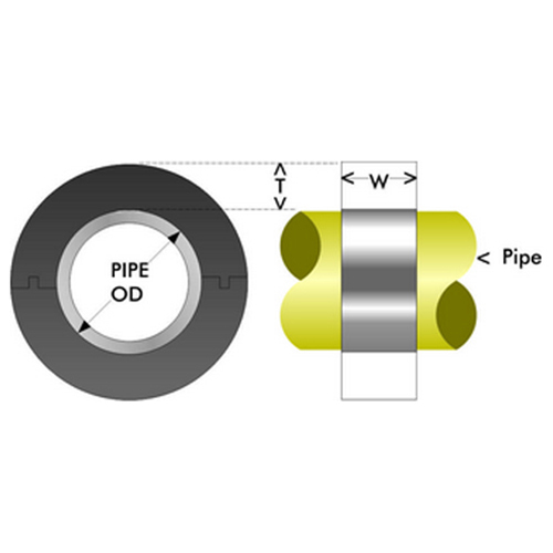 Rubber Support Inserts