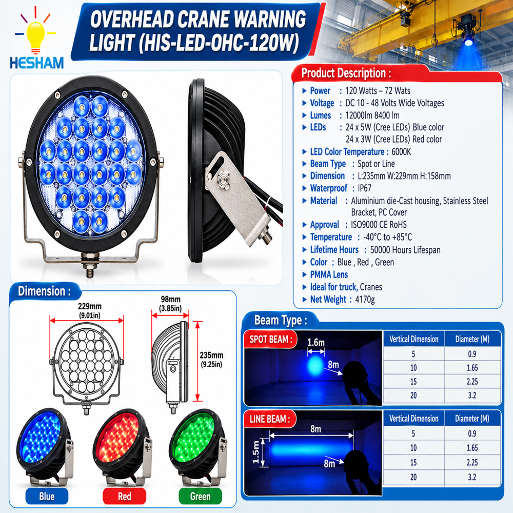 Overhead Crane Warning Light (HIS-OHC-120w)