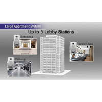 Apartment Intercom System
