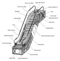 Escalator Lift
