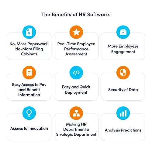 HRMS Human Resource Software