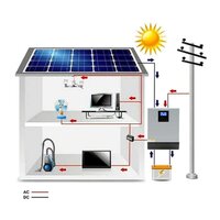 Solar Hybrid System - Color: Blue