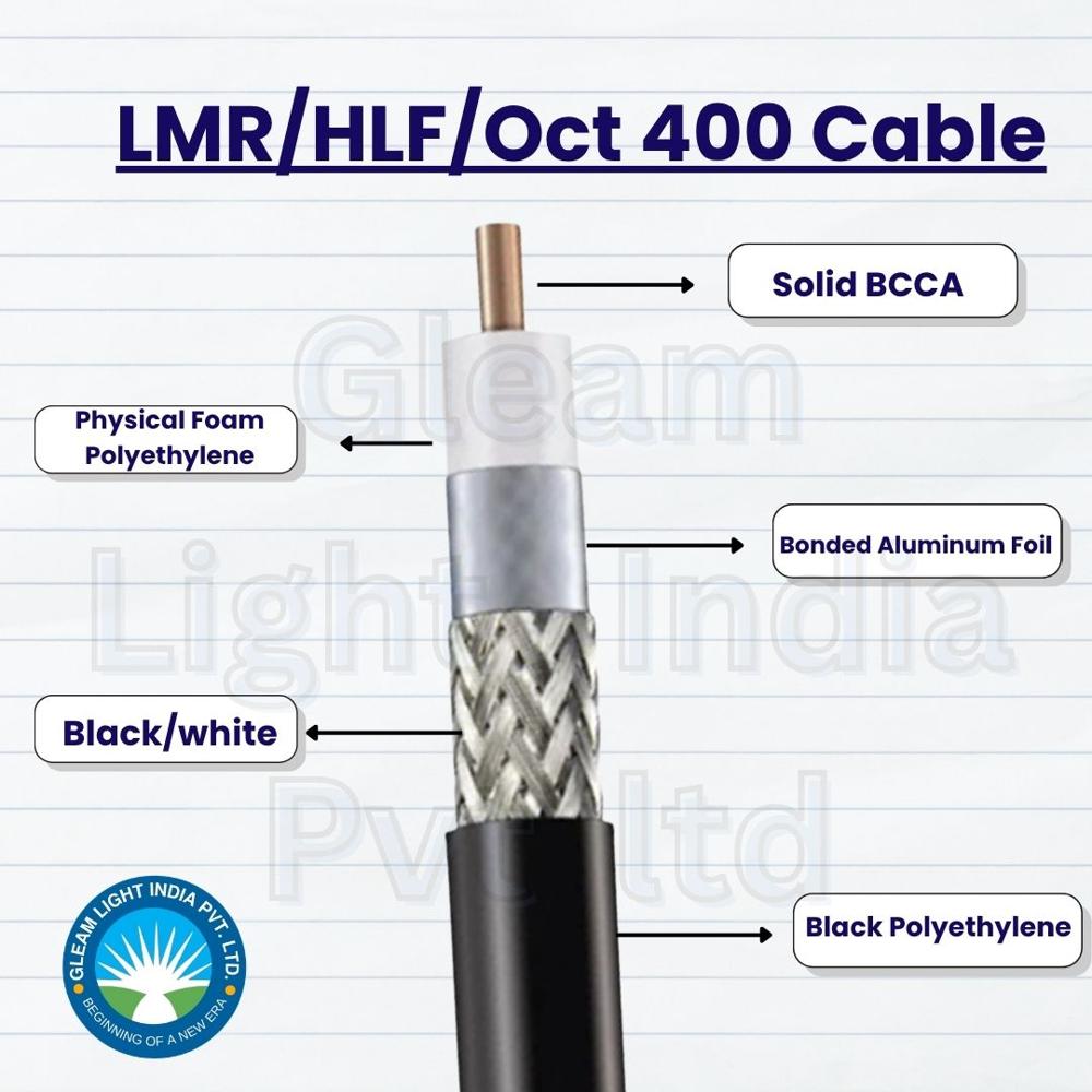 RF Cables