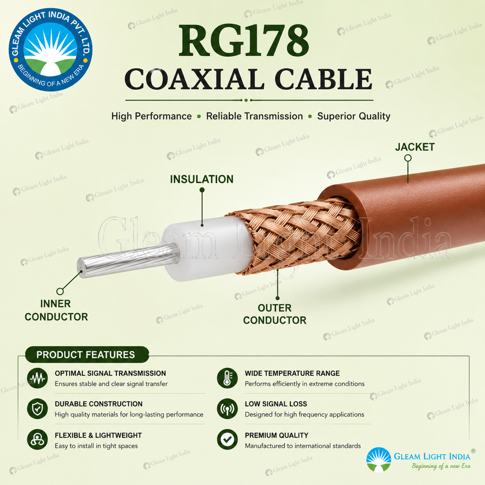 Rg178 Coaxial Cable