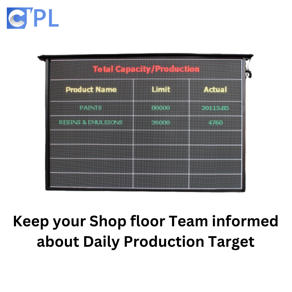Production Information Display Board