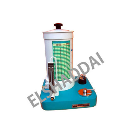 Permeability Tester