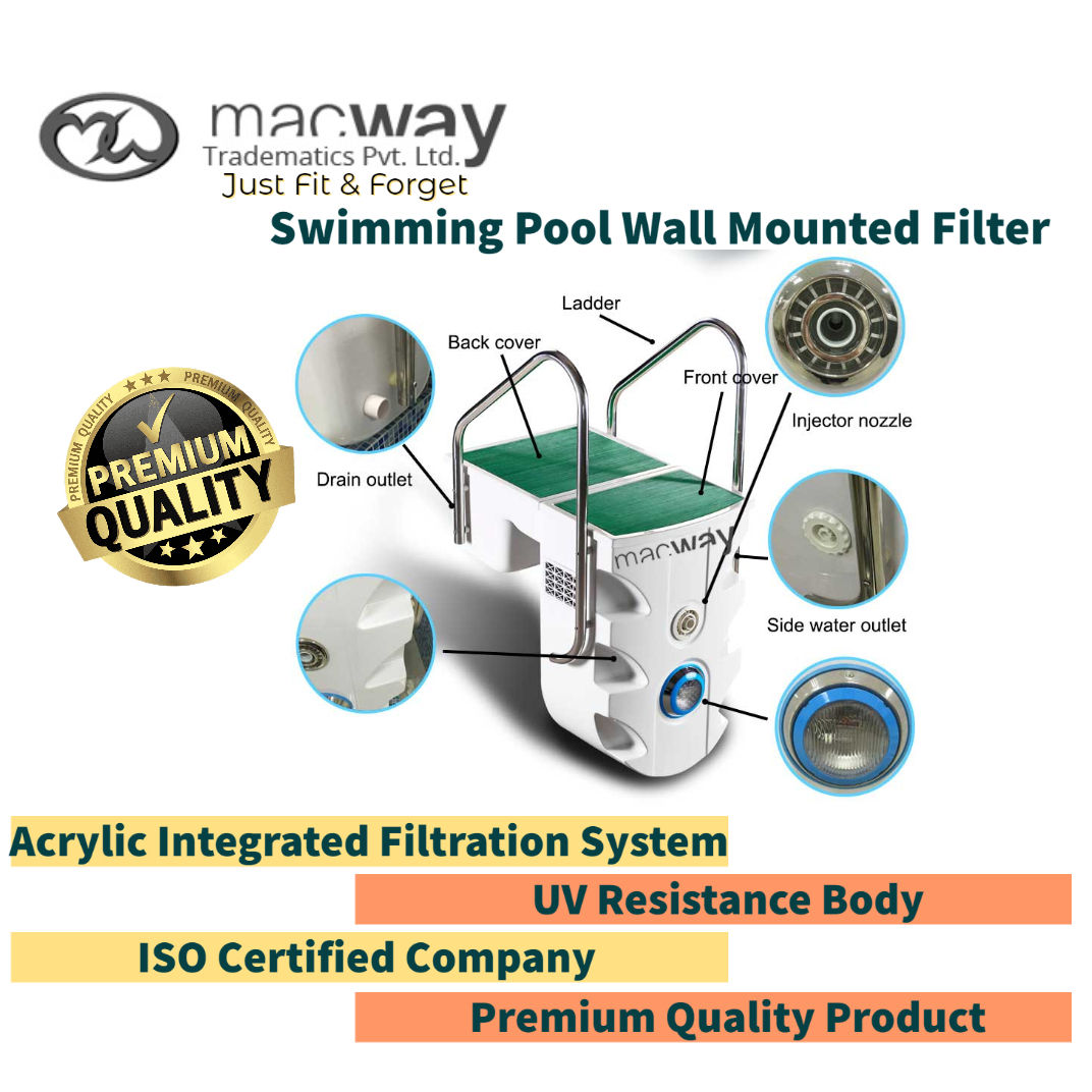 Pipeless Pool Filters