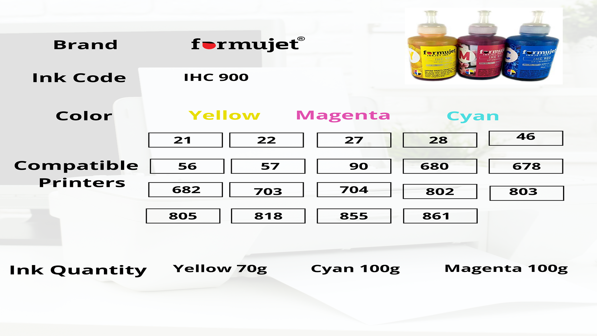 Formujet Ink IHC 900 (3 x 100g Colours Cyan Magenta Yellow)