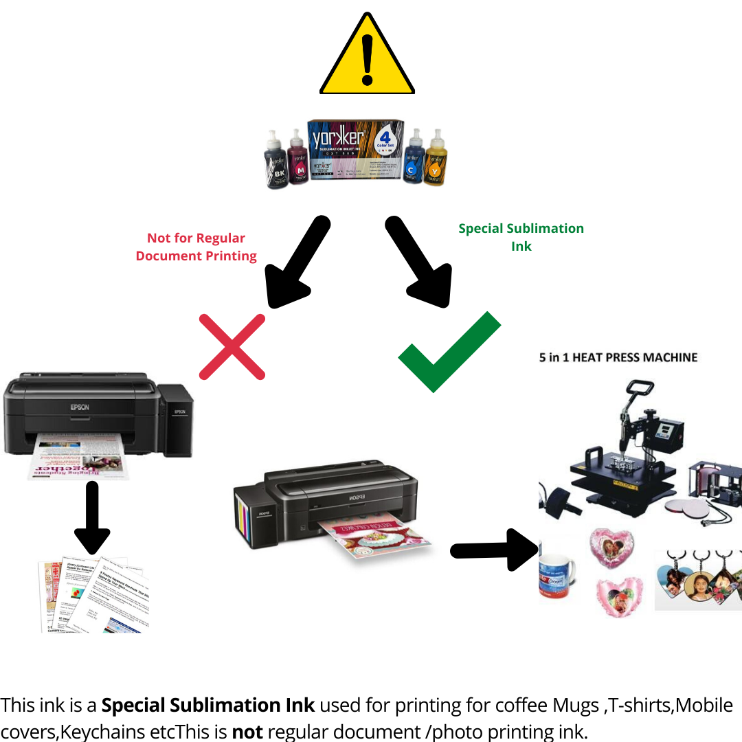 Yorkker Sublimation Ink DXT SUB for Heat Transfer Printing