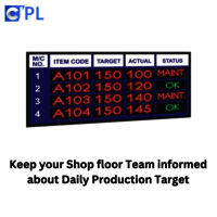 LED Production Display Monitor