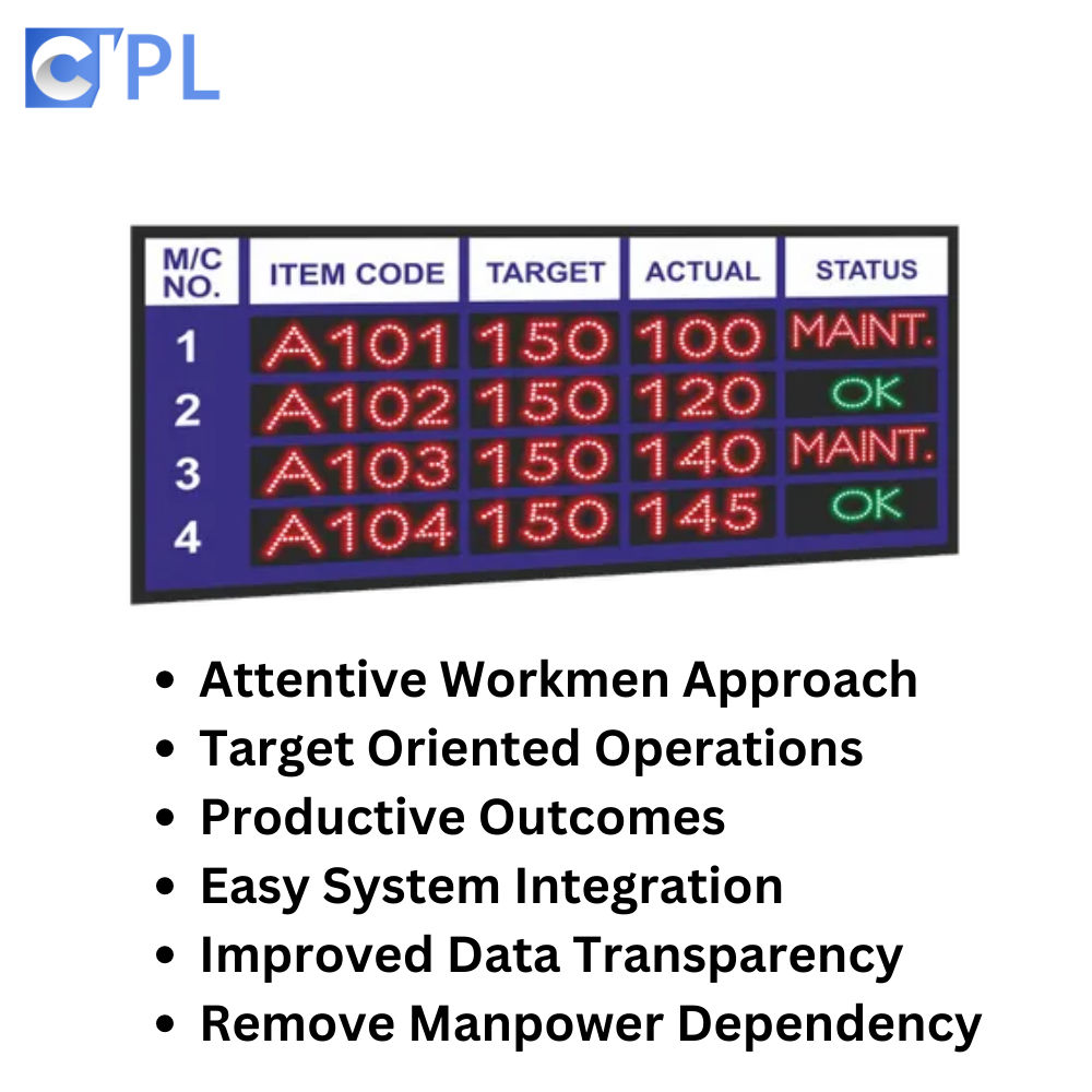 LED Production Display Monitor