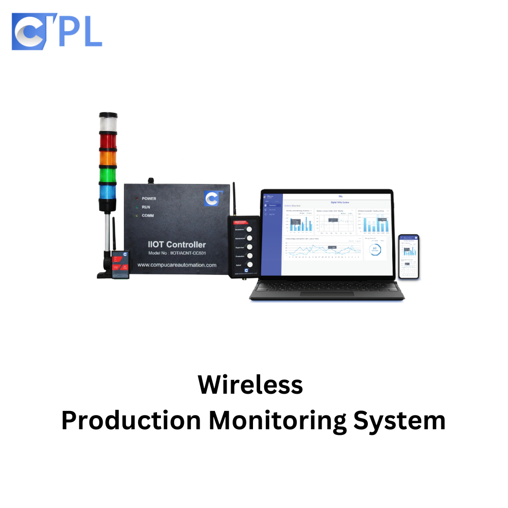 Digital Production Monitoring Display System