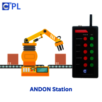 Wi-FI Andon Display System