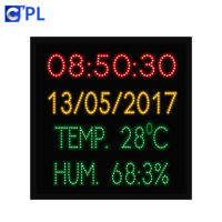 Weather and Air Quality Information Displays