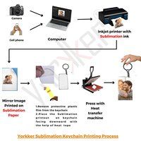 Yorkker Sublimation Blank Keychain Pack of 25 pcs Guitar Shapes