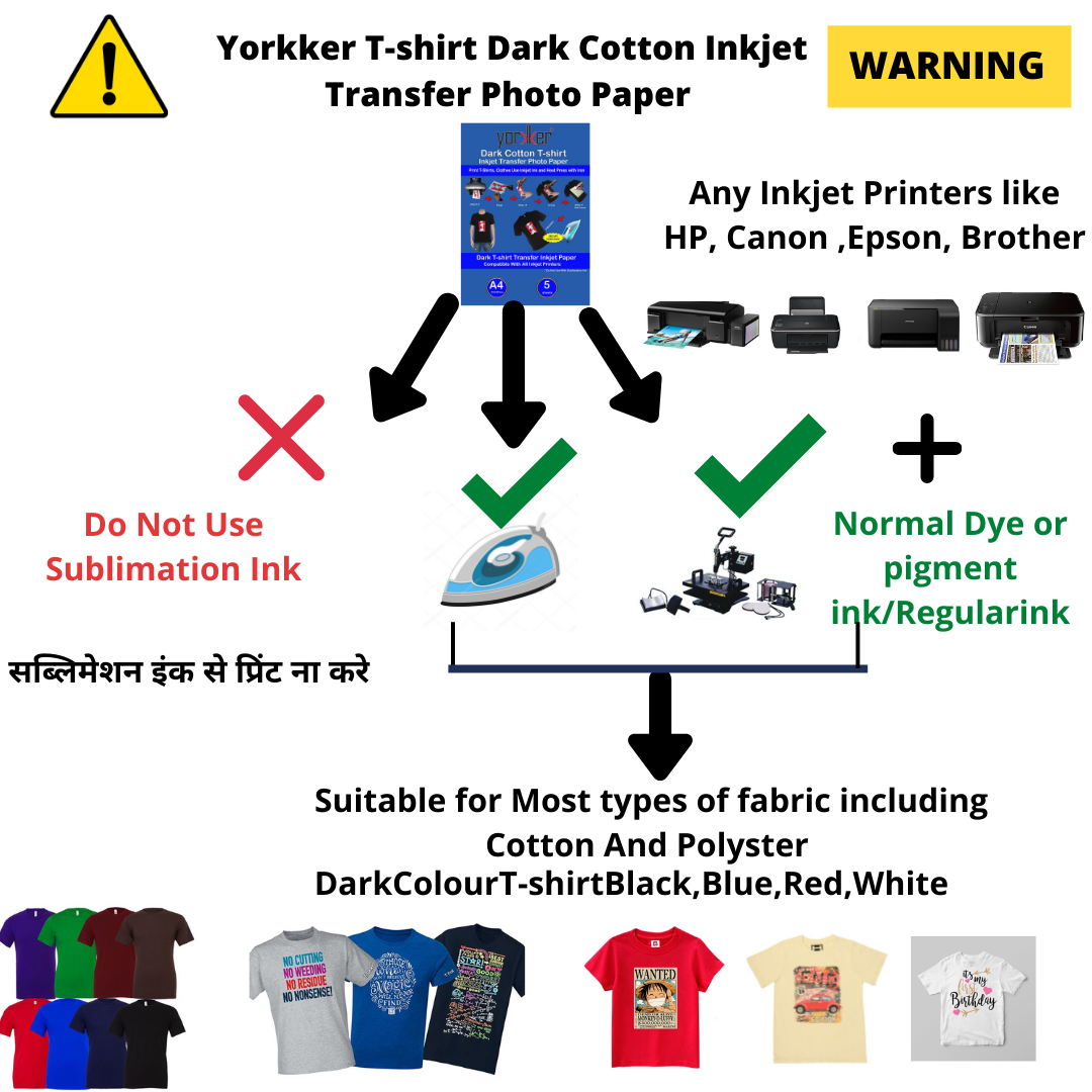 Yorkker LC T shirt Light Cotton Inkjet Transfer Photo Paper Pack of 5 Dark  and 5 Light