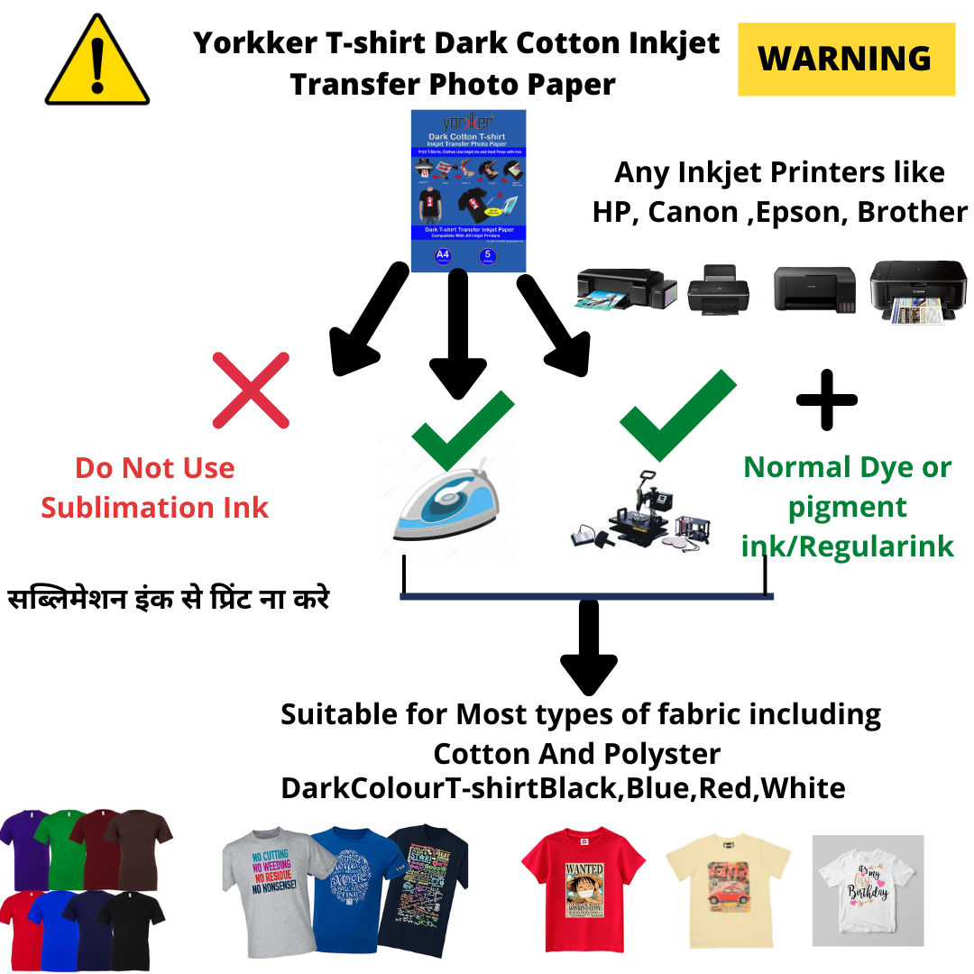 Yorkker T-Shirt Dark Cotton Inkjet Transfer Photo Paper Pack of 5 Sheets