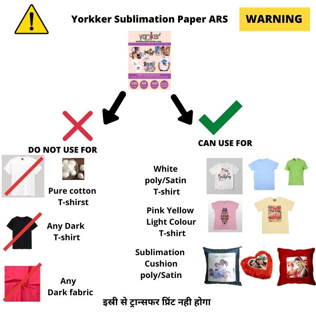 Yorkker Sublimation Paper ARS High Grade Quick Dry For Soft Hard Substrates for Mug Printing